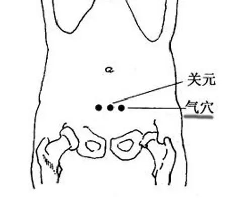 气穴(Qìxué)穴 - 腹部穴位