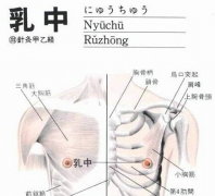 乳中(Rǔzhōng)穴 - 胸部穴位