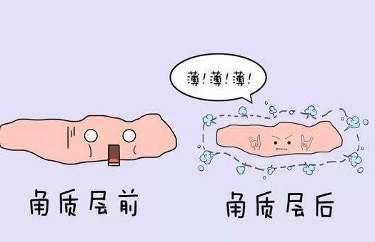 角质层过薄的表现有哪些