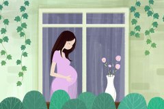 怀孕初期症状 刚怀孕有什么症状