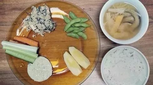 什么样的早餐最健康营养？